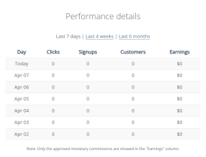 software affiliate program dashboard 
