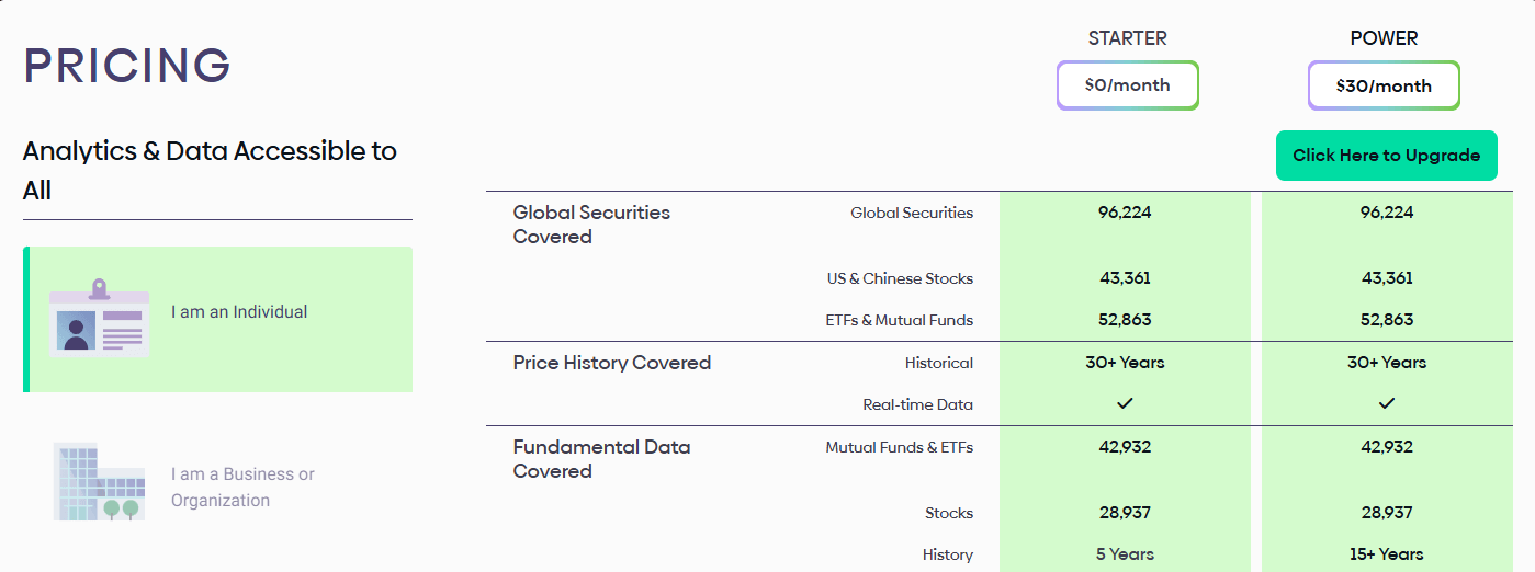 Tiingo subscription plans including Starter, Power, and Business options for historical financial data