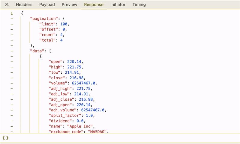Free API Calls Tickers