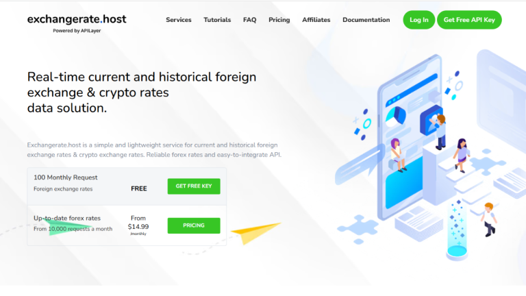 12 Best Financial Market APIs in 2026 - Free & Paid Compared