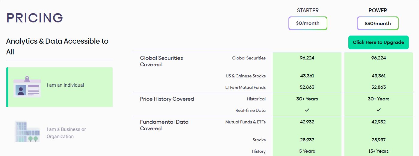Tiingo subscription plans including Starter, Power, and Business options for historical financial data