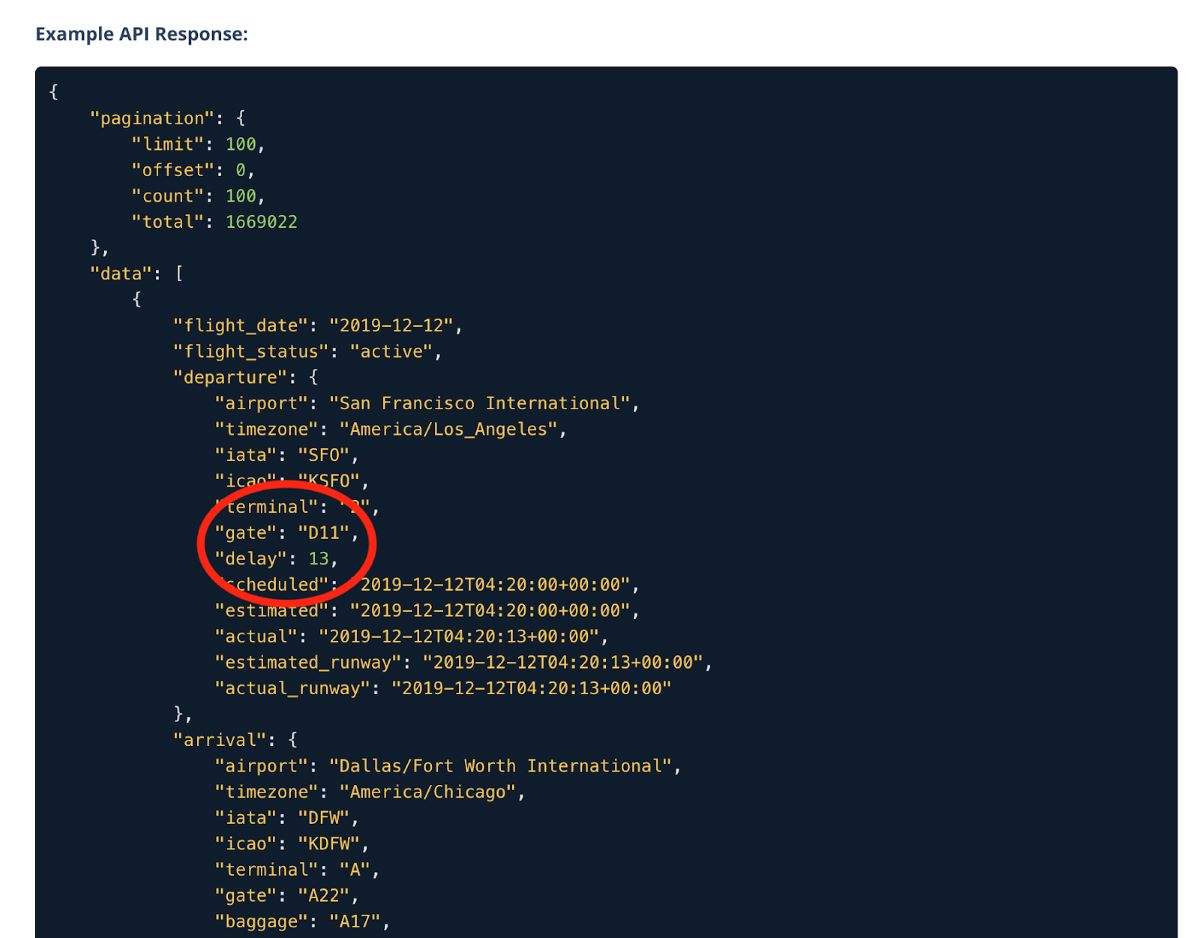 Checking the cache example