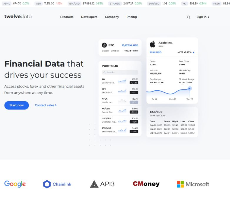 12 Best Financial Market APIs in 2026 - Free & Paid Compared