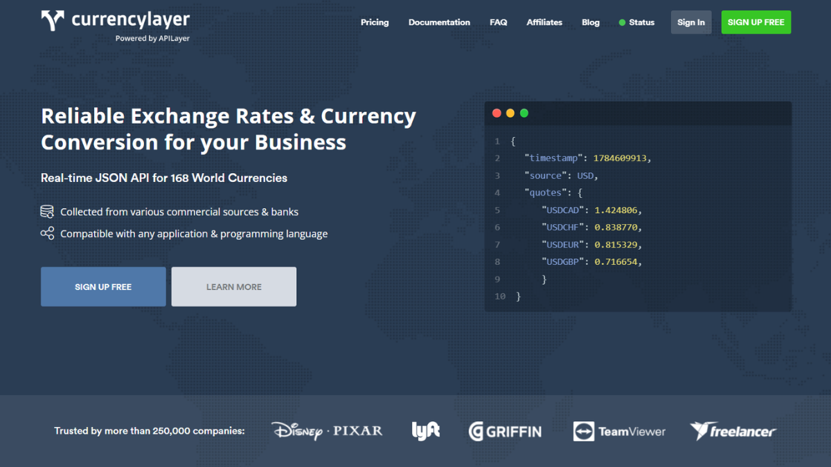 12 Best Financial Market APIs in 2026 - Free & Paid Compared