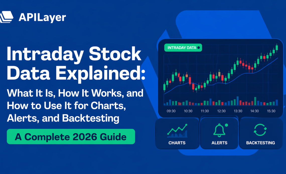 What It Is, How It Works, and How to Use It for Charts, Alerts, and Backtesting