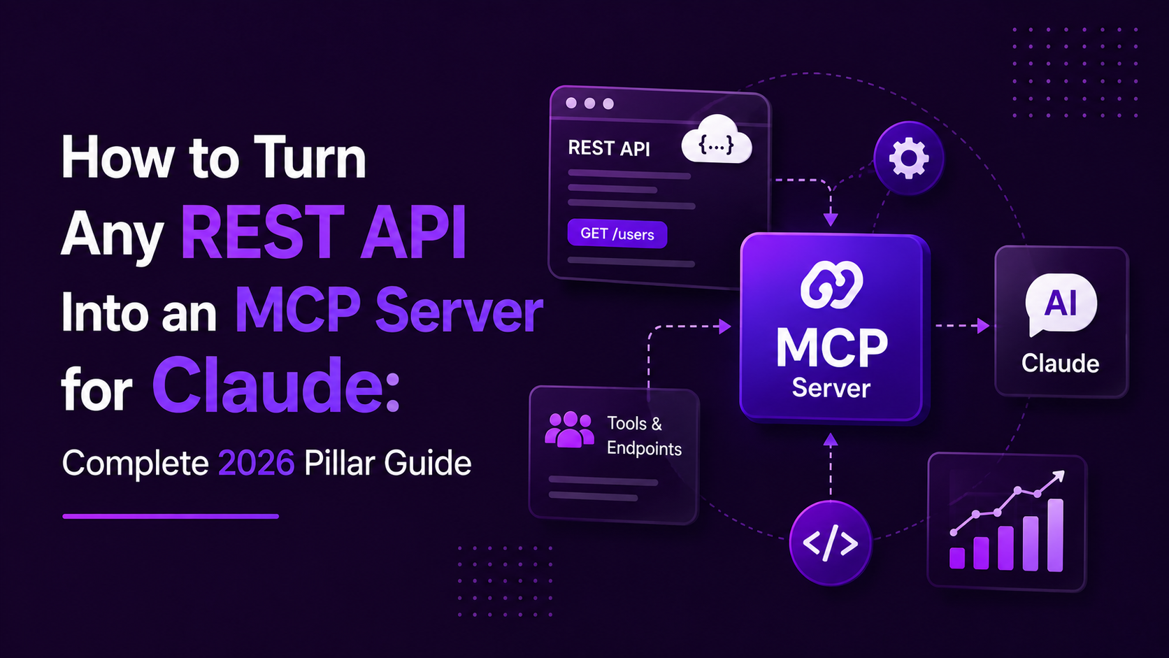 How to Turn Any REST API Into an MCP Server for Claude